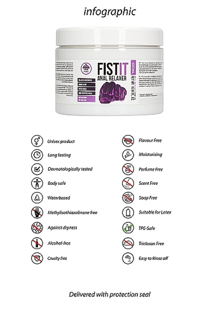 FIST IT Anal Relaxer 500 ml