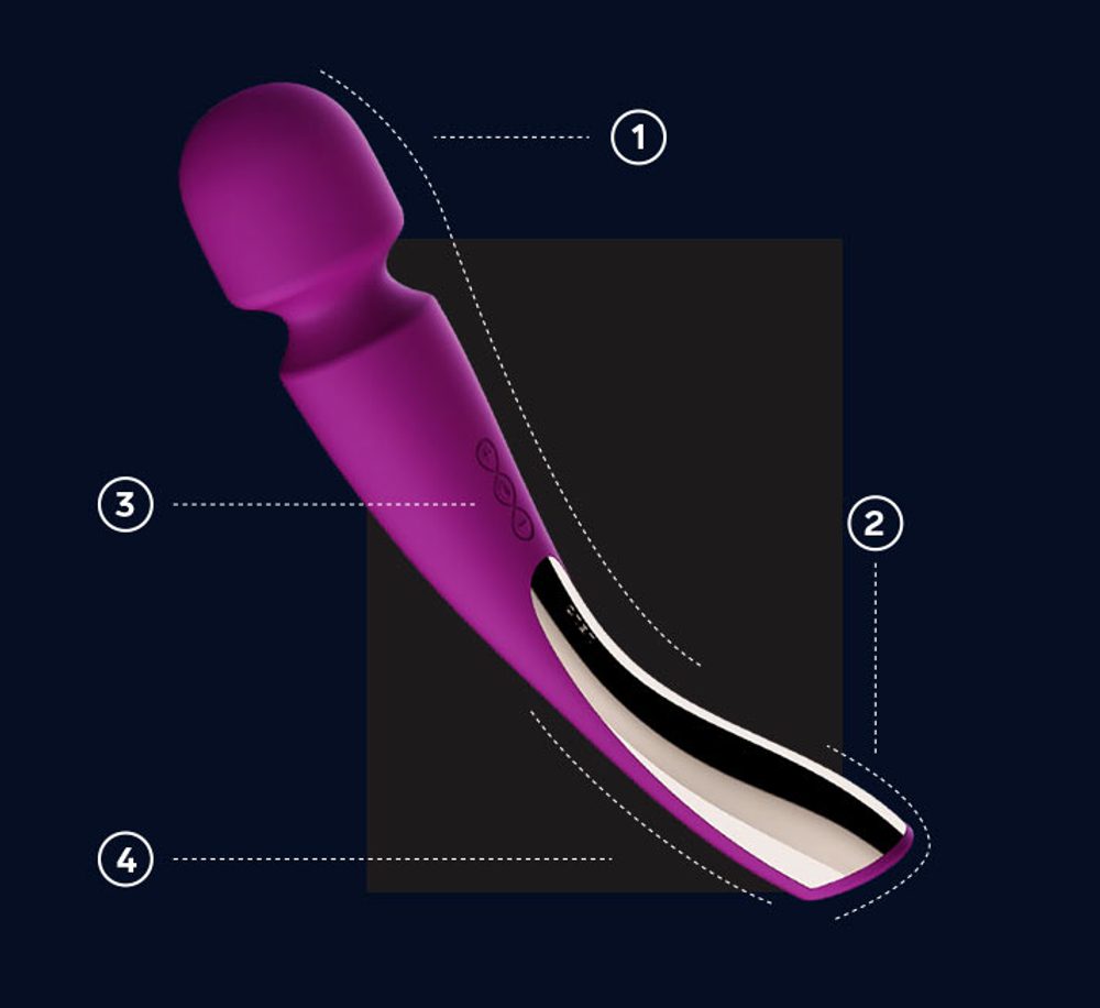 Lelo Smart Wand 2