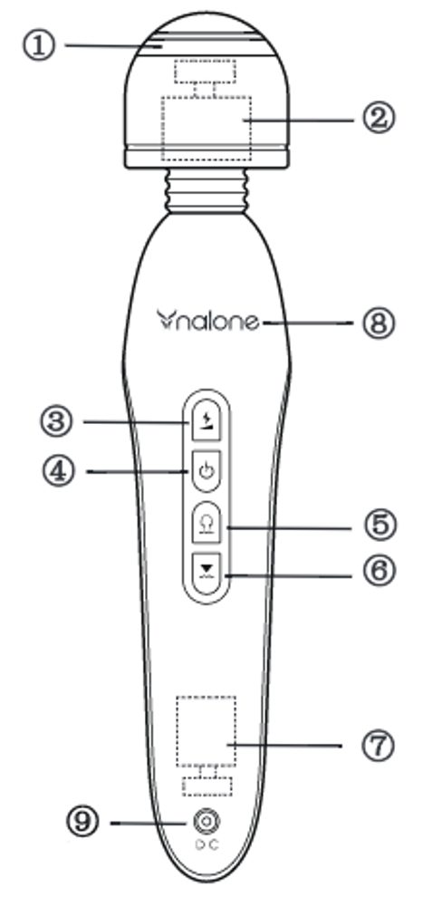 Nalone Electro Wand Vibrator