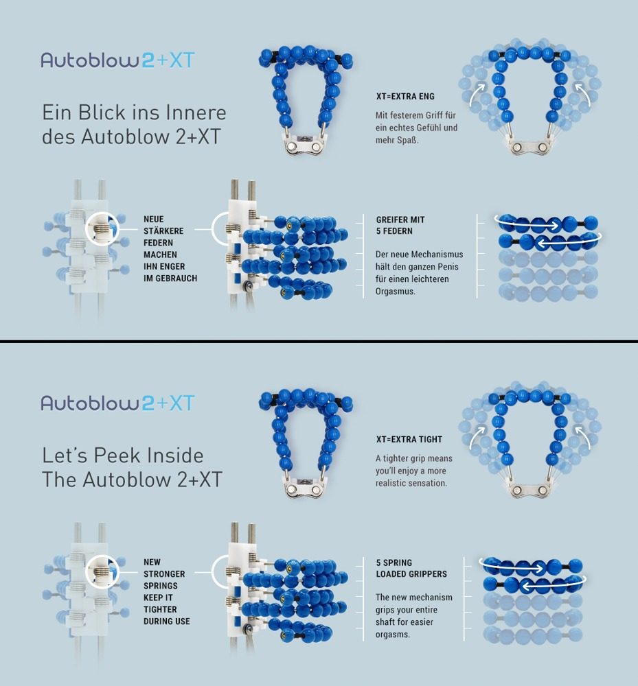 Autoblow 2+ Extra Tight Edition Size B